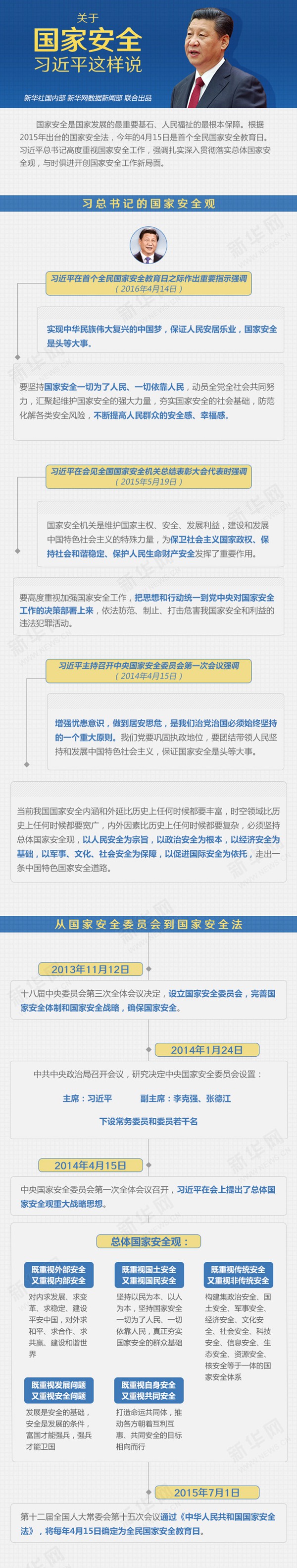 关于国家安全，习近平这样说 