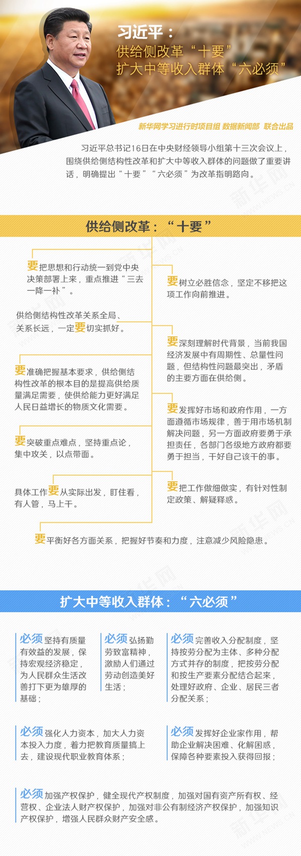 习近平：供给侧改革&ldquo;十要&rdquo; 扩大中等收入群体&ldquo;六必须&rdquo; 