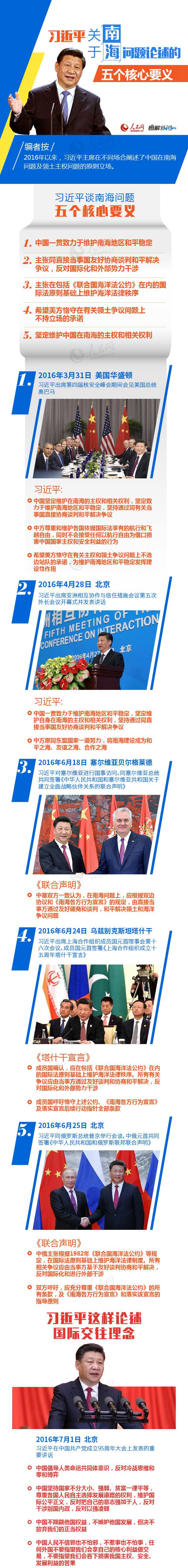 习近平关于南海问题论述的五个核心要义
