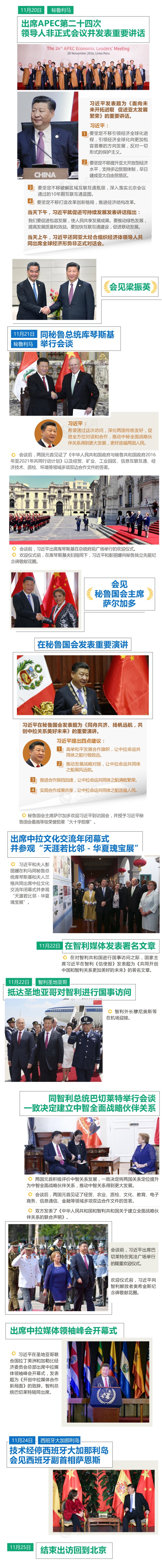 习近平访问厄瓜多尔、秘鲁、智利并出席APEC会议全纪录