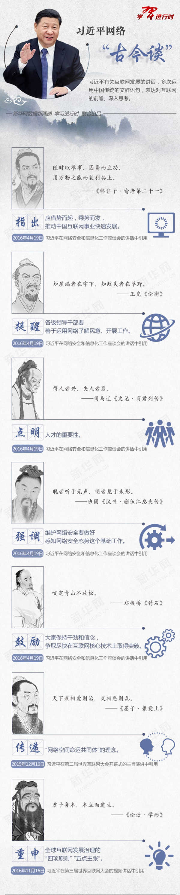 习近平网络&ldquo;古今谈&rdquo;