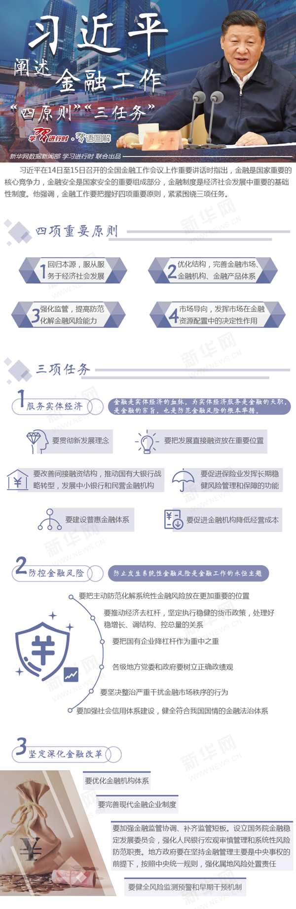 习近平阐述金融工作&ldquo;四原则&rdquo;&ldquo;三任务&rdquo;