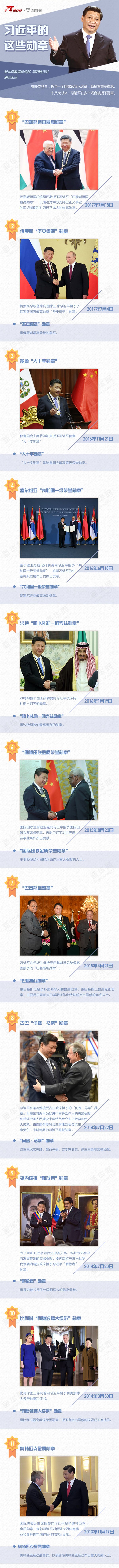 习近平的这些勋章 