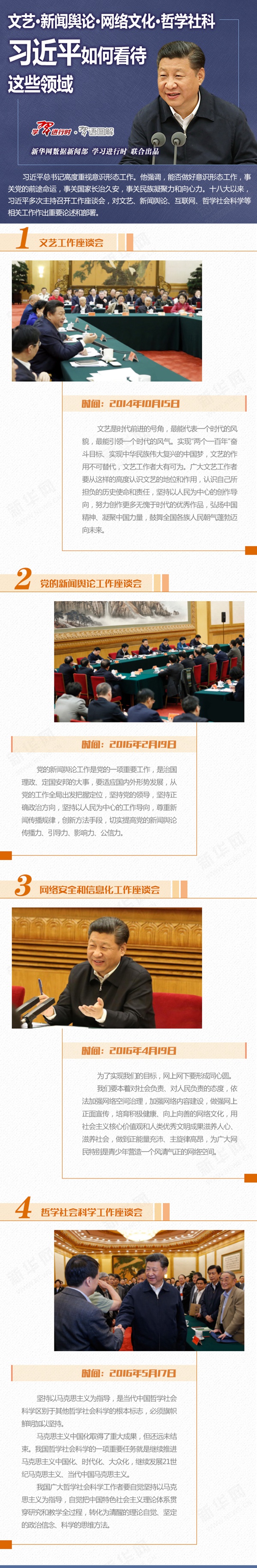 文艺&middot;新闻舆论&middot;网络文化&middot;哲学社科 习近平如何看待这些领域 